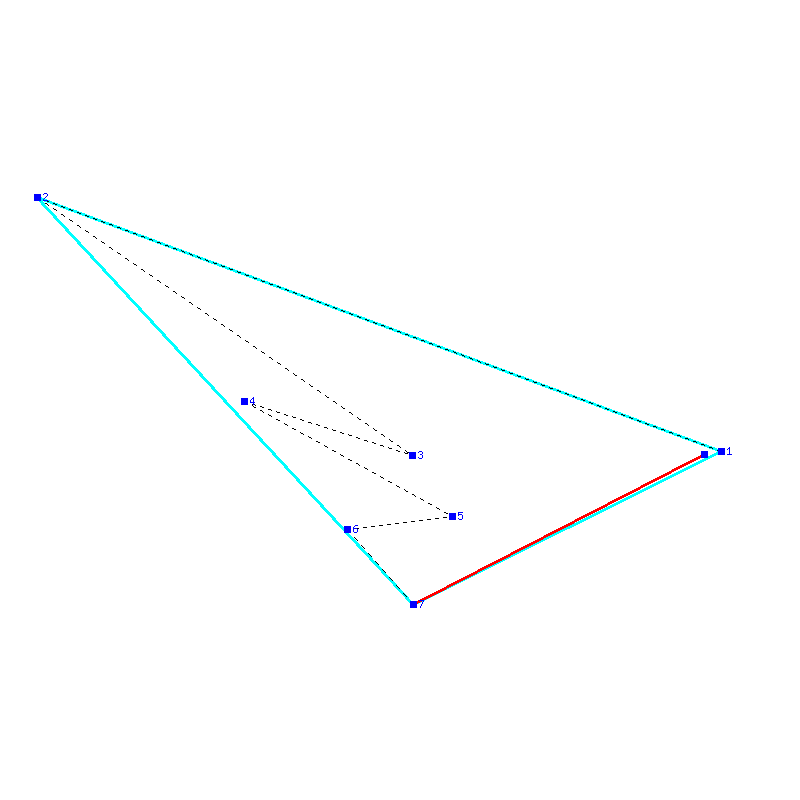 Flugauswertung